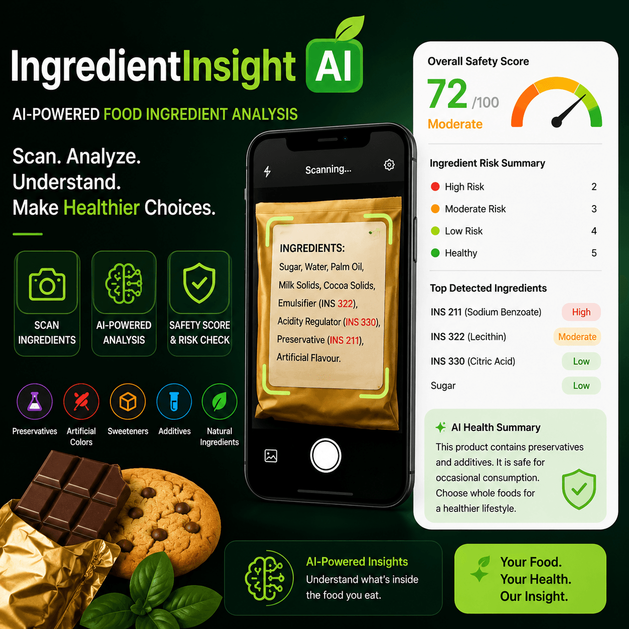 IngredientInsight AI